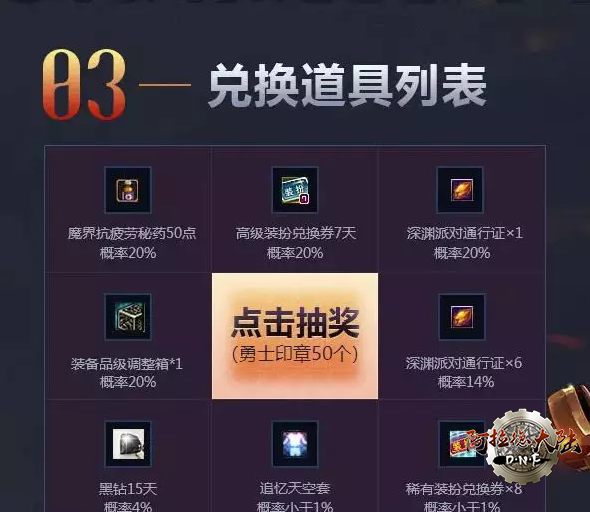 DNF:策划好心送追忆天空套 DNF:策划好心送追忆天空套