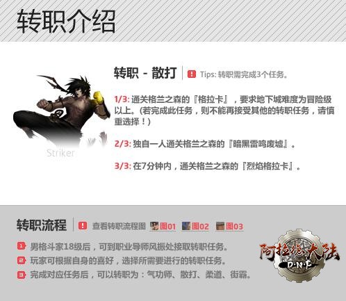 男散打 男散打