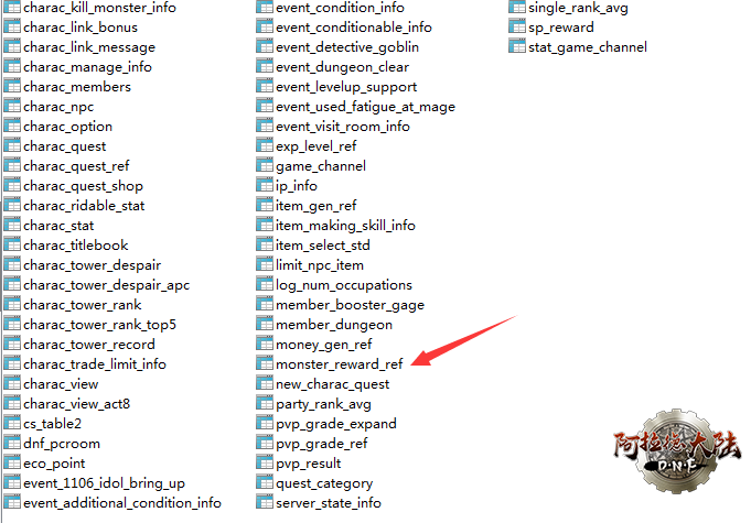 monster_reward_ref表位置 monster_reward_ref表位置