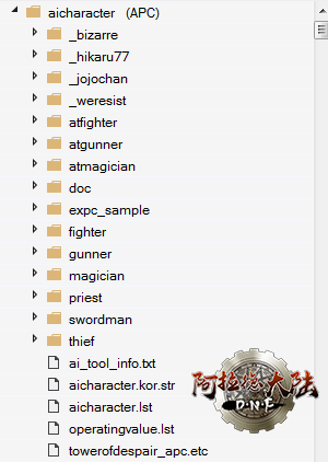 aicharacter（APC）文件夹