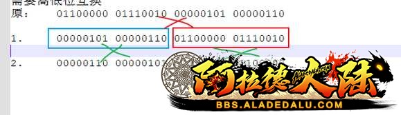 高低位互换