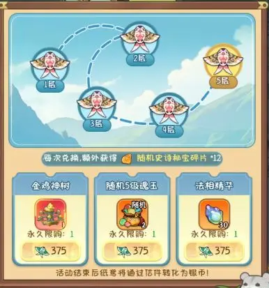 灵画师纸鸢献礼活动